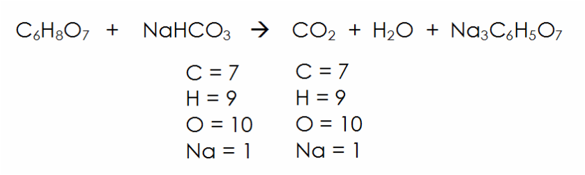 Nahco3 hi. Nahco3. Карбоновая кислота nahco3. Масляная кислота nahco3. Nahco3 ацетон.